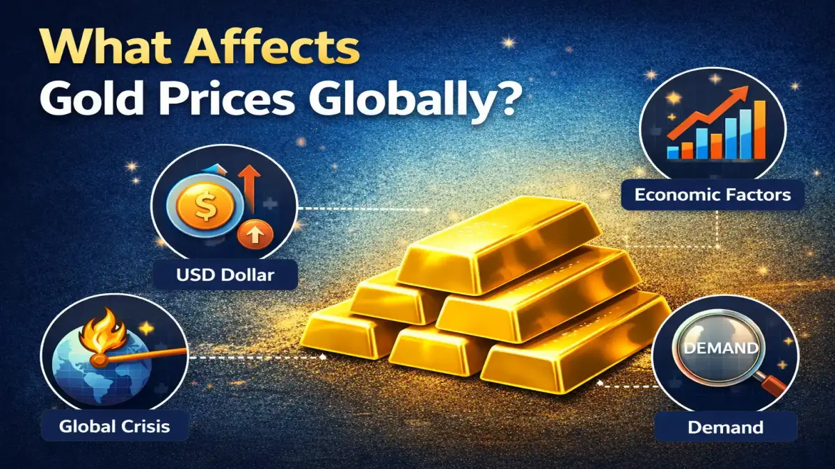What Affects Gold Prices Globally