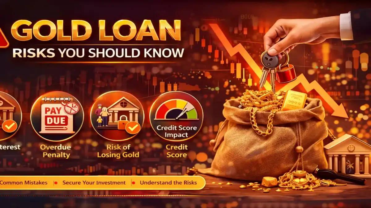 Gold Loan Risks You Should Know