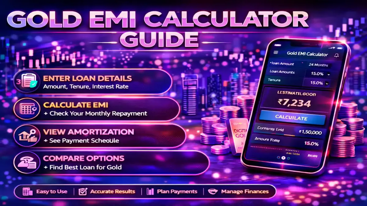 Gold EMI Calculator Guide